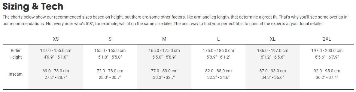 Sizing