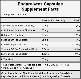 The nutritional info for Hammer Nutrition's Endurolytes Capsules.