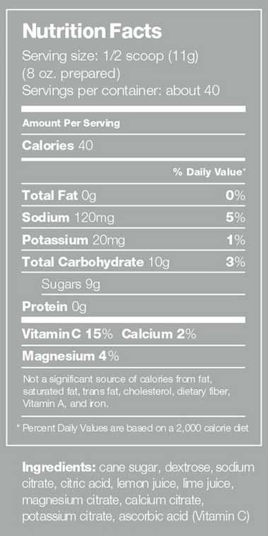 Nutrition