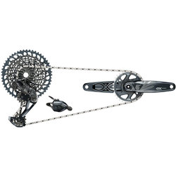 SRAM GX Eagle Groupset