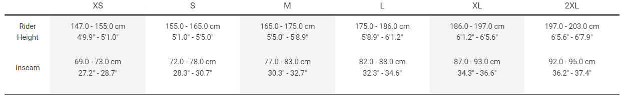 Sizing