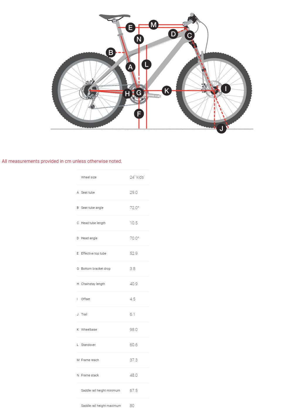 Trek Wahoo 24 Geometry Chart